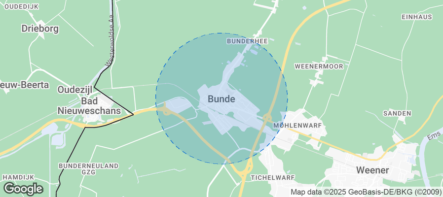 Discover Bunde Airbnb Analytics